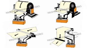 Automatic Guiding System