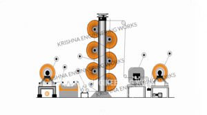 Liner Drying Machine